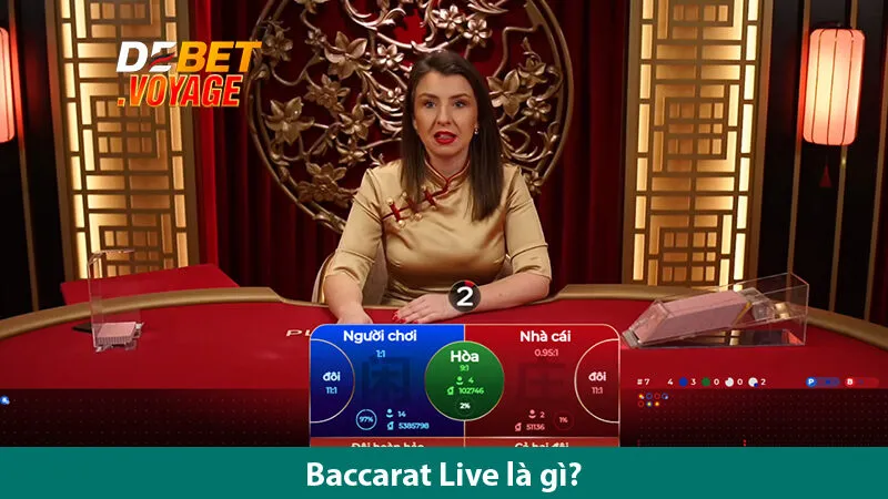 Baccarat Live – Chiến Lược Chơi Dễ Dàng Để Luôn Thắng Cùng https://frostbyte.uk.net