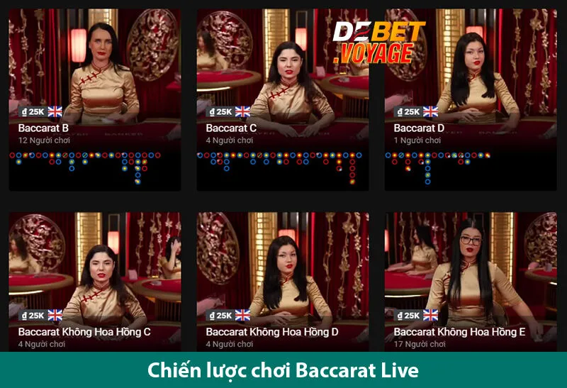 Baccarat Live – Chiến Lược Chơi Dễ Dàng Để Luôn Thắng Cùng https://frostbyte.uk.net