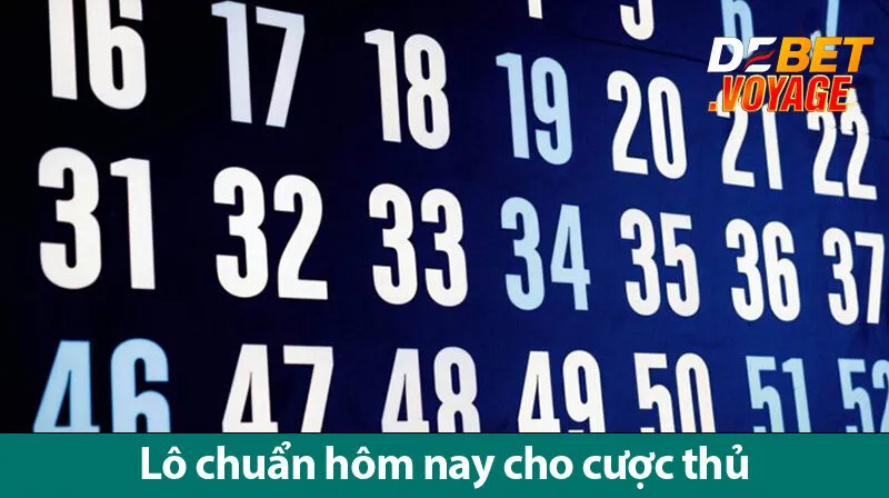 Bí kíp soi cầu lô đề Miền Bắc 05/11/2024 – Chơi đề an toàn tại De bet